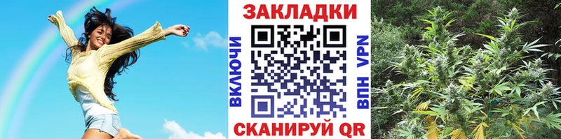 Названия наркотиков Строитель Гашиш  Кокаин  Мефедрон  Канабис 